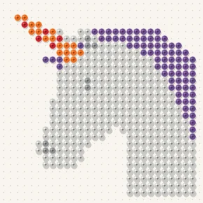 Modèle perle à repasser licorne