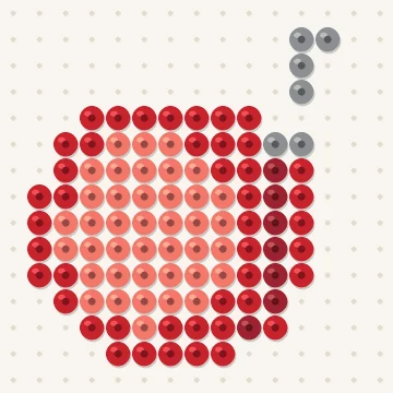 Petit modèle de perles à repasser yo-yo, 15 × 15 perles