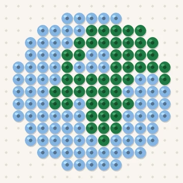 Petit modèle de perles à repasser planète terre, 15 × 15 perles